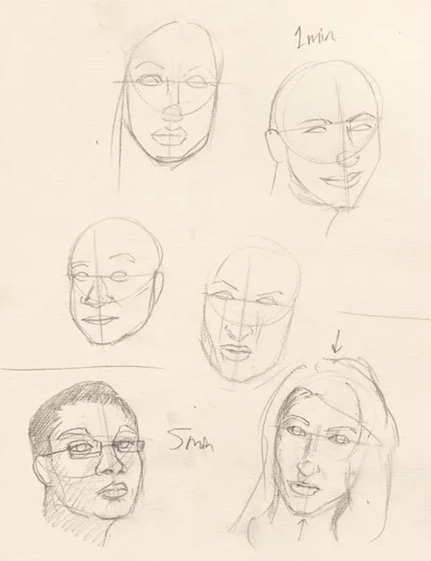 Timed head studies. Reference Tool
