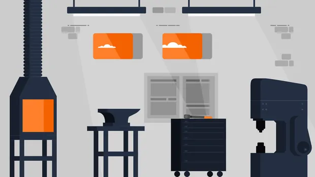 Auto Service Shop Study