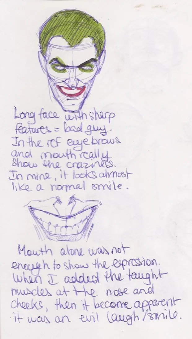 Focused Head Studies - Quality Over Quantity