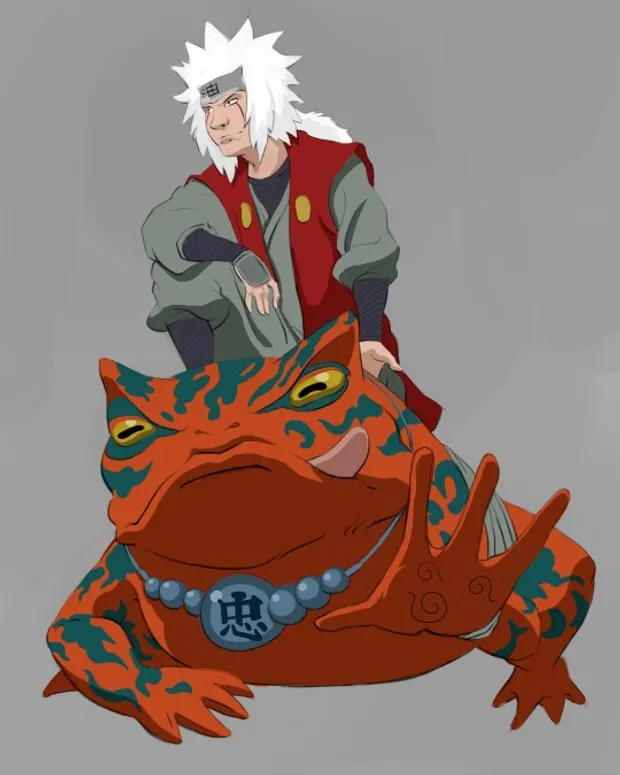 Line Weight Study - Character Sketches