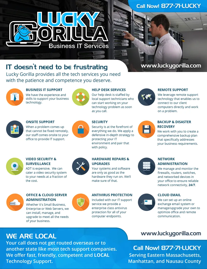 Designing the Lucky Gorilla Brochure