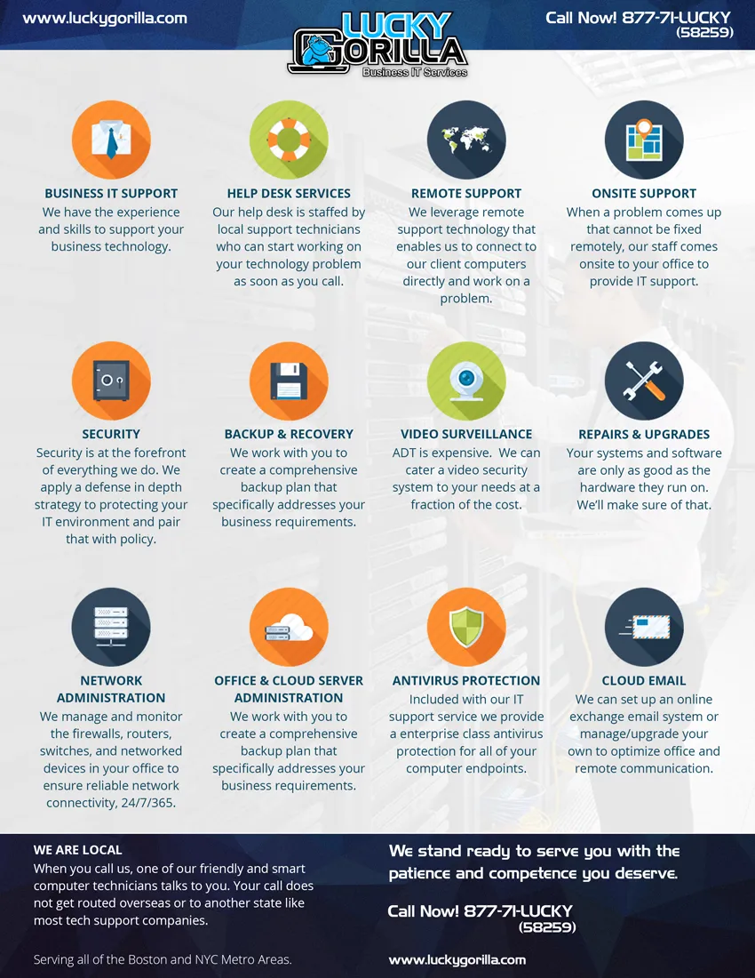 Version 6 of the Lucky Gorilla brochure design